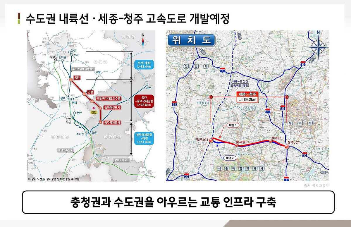 개발비전(세종-청주고속도로).jpg