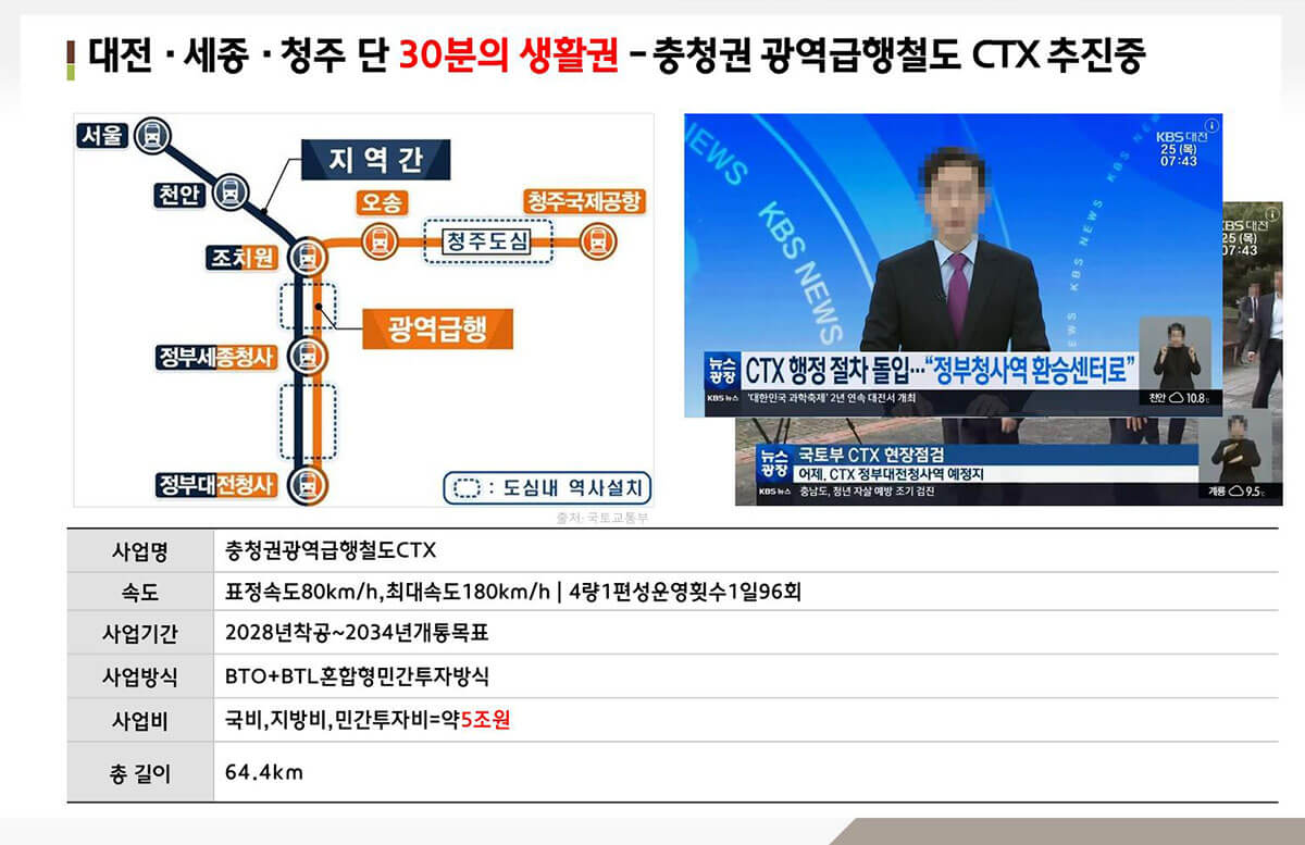 개발비전(충청권 광역급행철도 CTX).jpg