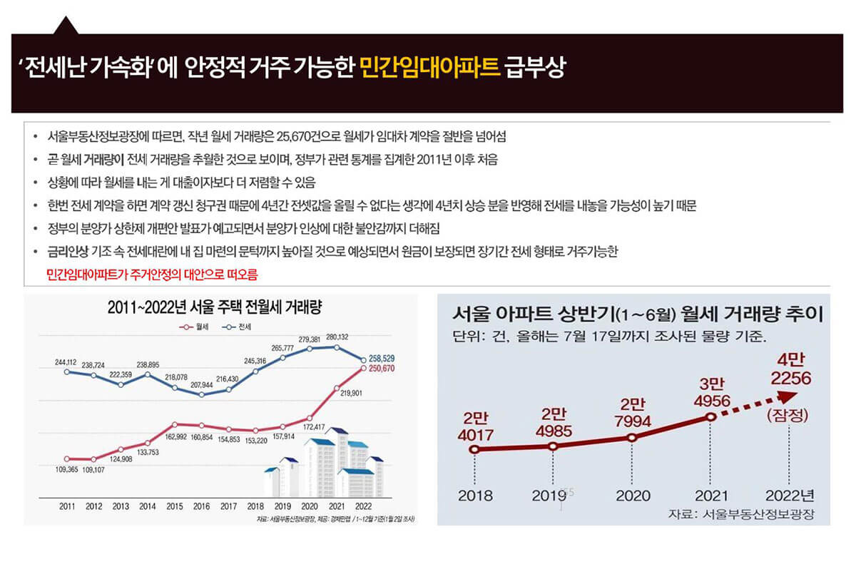 민간임대란(3).jpg